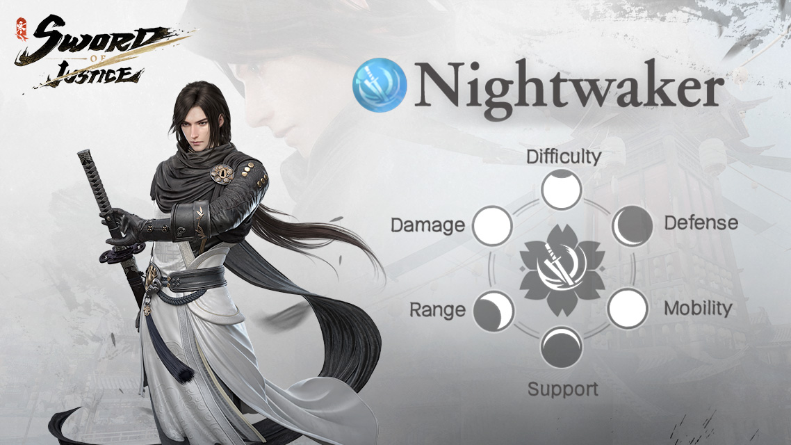 Sword of Justice: Panduan Lengkap Game MMORPG yang Lagi Ramai Dibicarakan